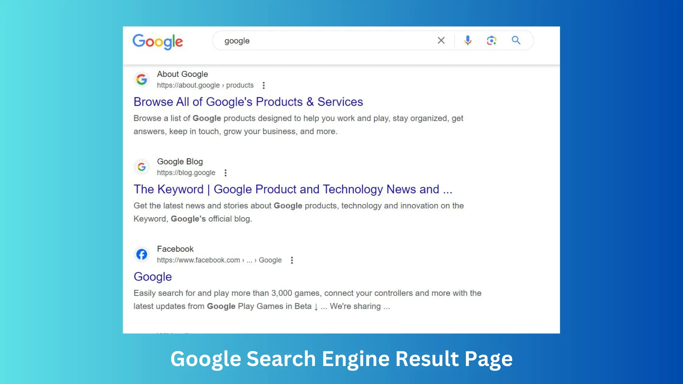 What is a Search Engine Result Page (SERP) & Details